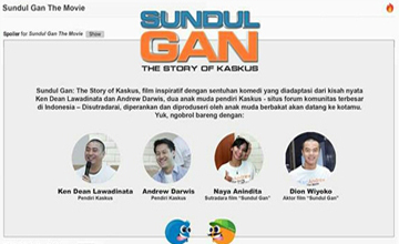 Sundul Gan